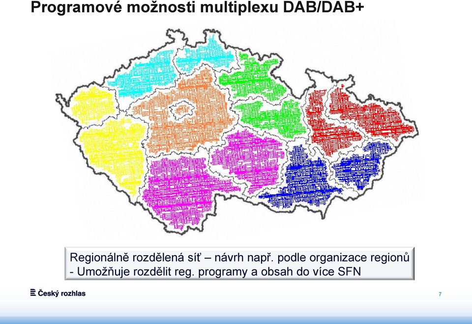 podle organizace regionů - Umožňuje