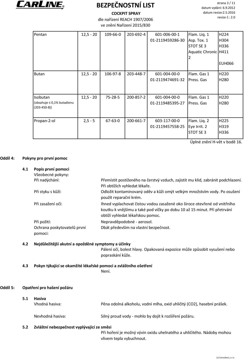 Gas H220 H280 Isobutan (obsahuje 0,1% butadienu (203-450-8)) 12,5-20 75-28-5 200-857-2 601-004-00-0 01-2119485395-27 Flam. Gas 1 Press.