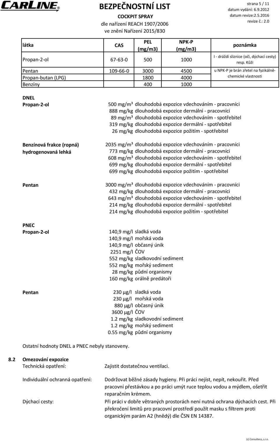 Kůži u NPK-P je brán zřetel na fyzikálněchemické vlastnosti DNEL Propan-2-ol 500 mg/m³ 888 mg/kg 89 mg/m³ 319 mg/kg 26 mg/kg dlouhodobá expozice vdechováním - pracovníci dlouhodobá expozice dermální