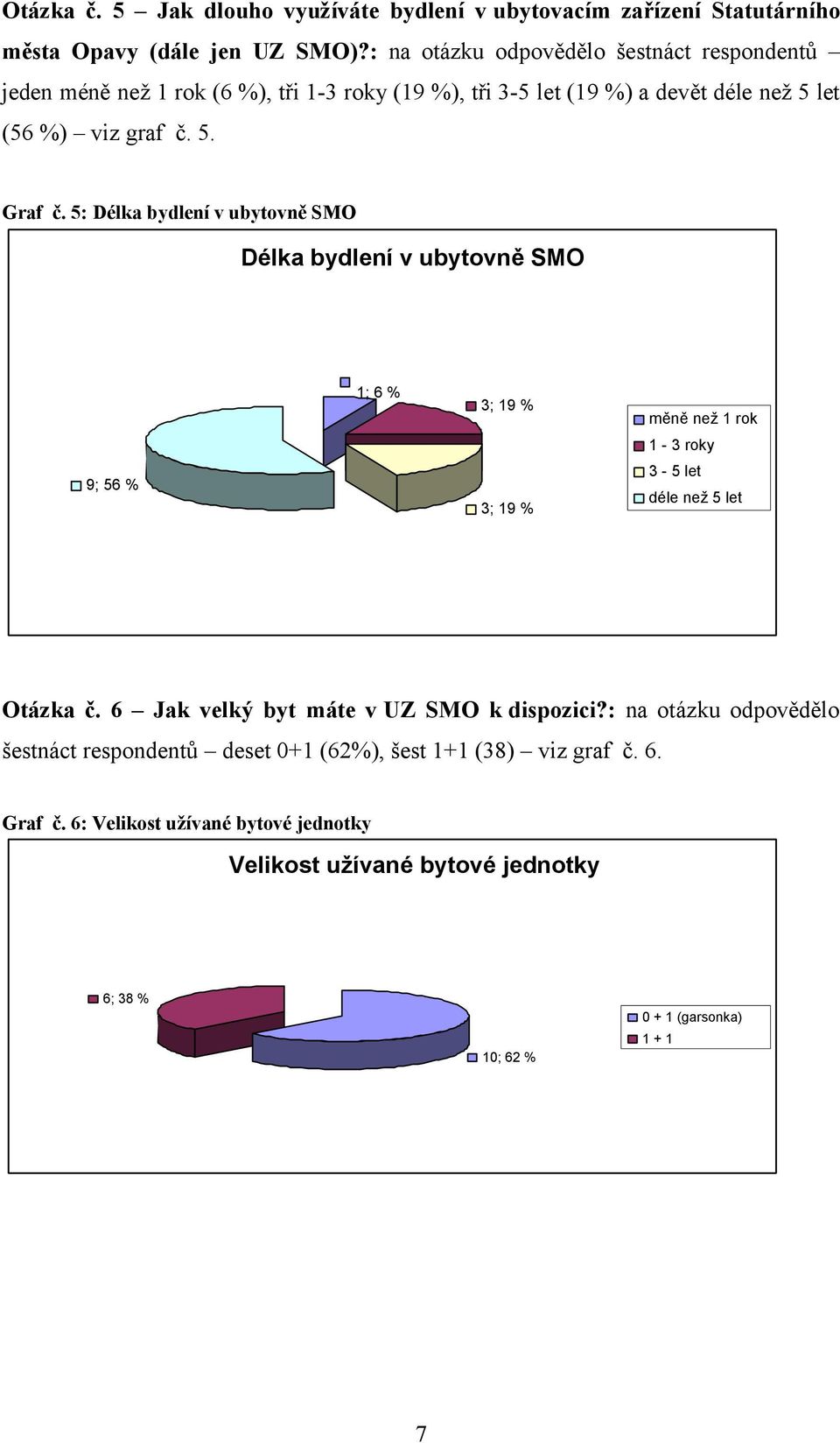 5: Délka bydlení v ubytovně SMO Délka bydlení v ubytovně SMO 9; 56 % 1; 6 % 3; 19 % 3; 19 % měně než 1 rok 1-3 roky 3-5 let déle než 5 let Otázka č.