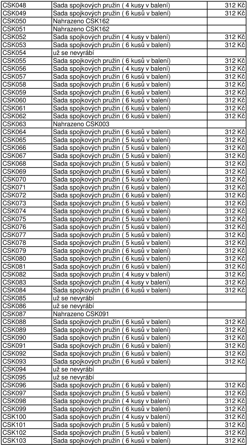 312 Kč CSK057 Sada spojkových pružin ( 6 kusů v balení) 312 Kč CSK058 Sada spojkových pružin ( 6 kusů v balení) 312 Kč CSK059 Sada spojkových pružin ( 6 kusů v balení) 312 Kč CSK060 Sada spojkových