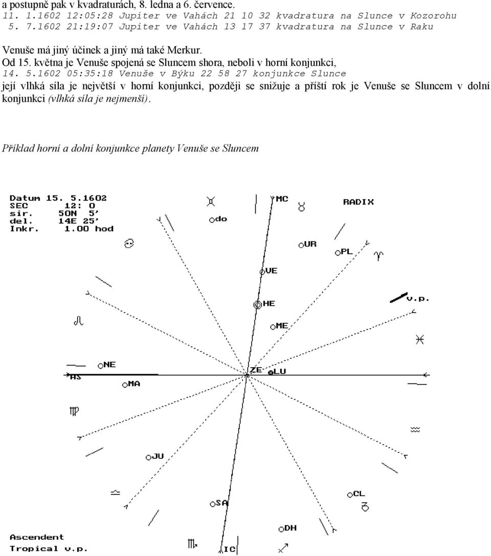 května je Venuše spojená se Sluncem shora, neboli v horní konjunkci, 14. 5.