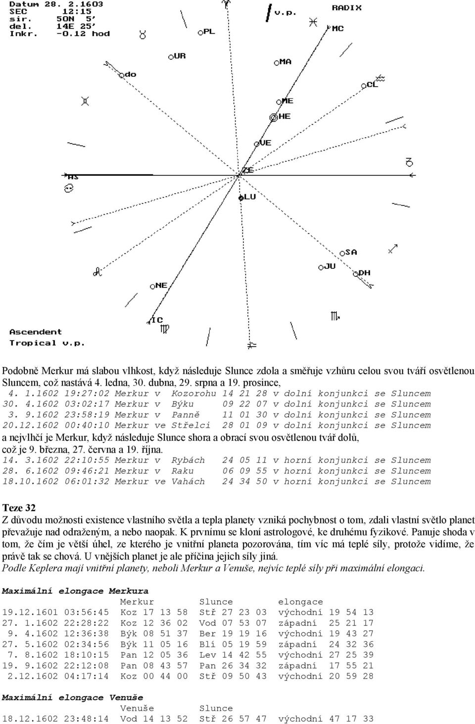 1602 23:58:19 Merkur v Panně 11 01 30 v dolní konjunkci se Sluncem 20.12.