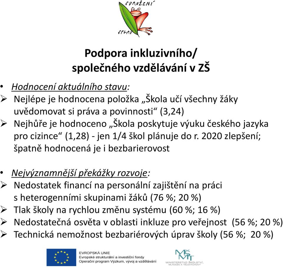 2020 zlepšení; špatně hodnocená je i bezbarierovost Nejvýznamnější překážky rozvoje: Nedostatek financí na personální zajištění na práci s