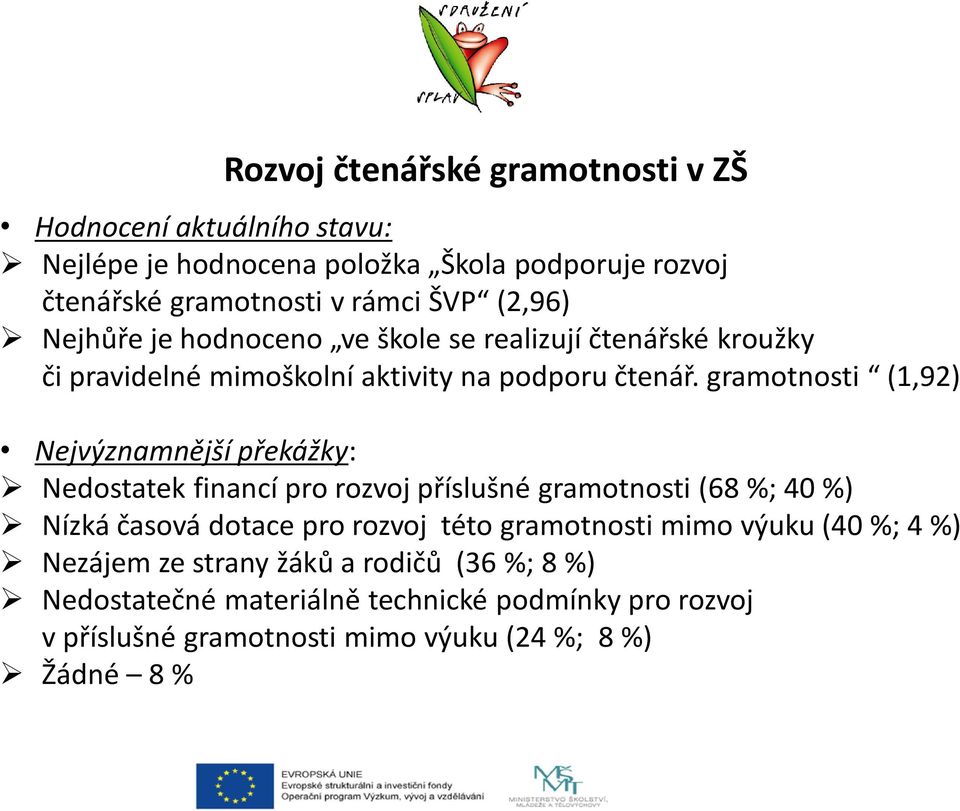 gramotnosti (1,92) Nejvýznamnější překážky: Nedostatek financí pro rozvoj příslušné gramotnosti (68 %; 40 %) Nízká časová dotace pro rozvoj