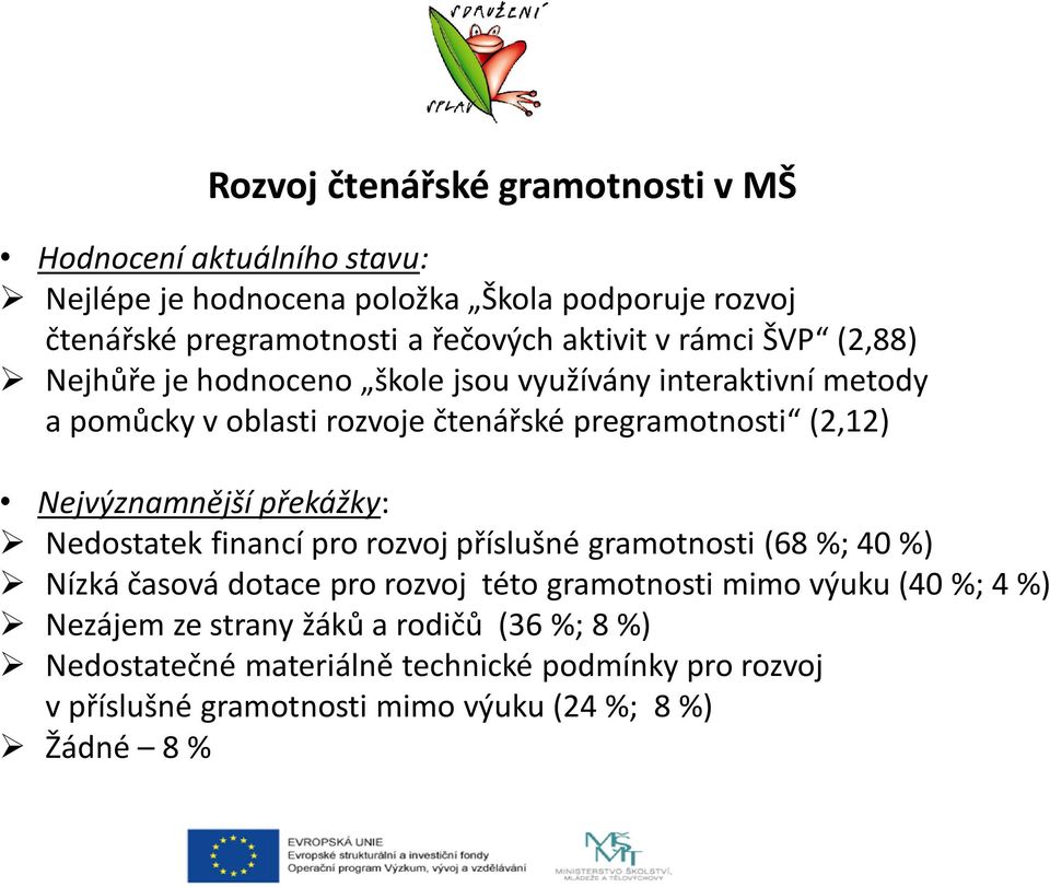 překážky: Nedostatek financí pro rozvoj příslušné gramotnosti (68 %; 40 %) Nízká časová dotace pro rozvoj této gramotnosti mimo výuku (40 %; 4 %)