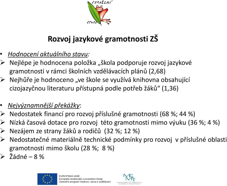 Nedostatek financí pro rozvoj příslušné gramotnosti (68 %; 44 %) Nízká časová dotace pro rozvoj této gramotnosti mimo výuku (36 %; 4 %) Nezájem ze