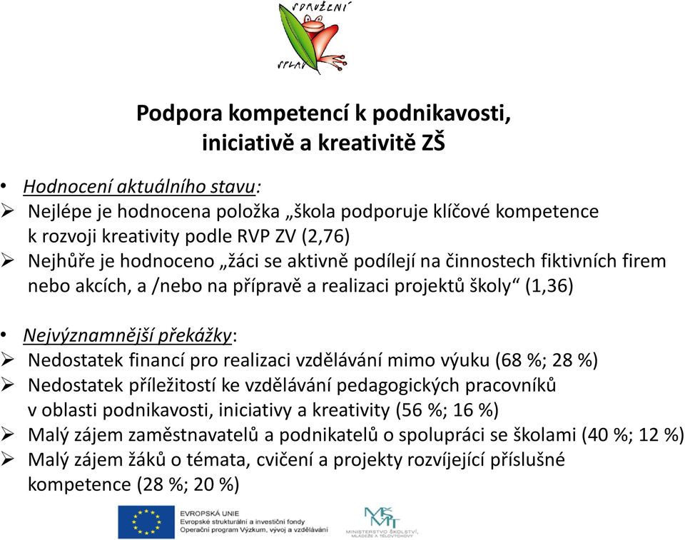 Nedostatek financí pro realizaci vzdělávání mimo výuku (68 %; 28 %) Nedostatek příležitostí ke vzdělávání pedagogických pracovníků v oblasti podnikavosti, iniciativy a