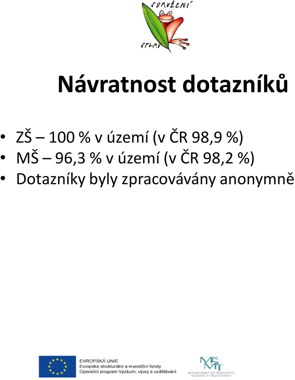 % v území (v ČR 98,2 %)