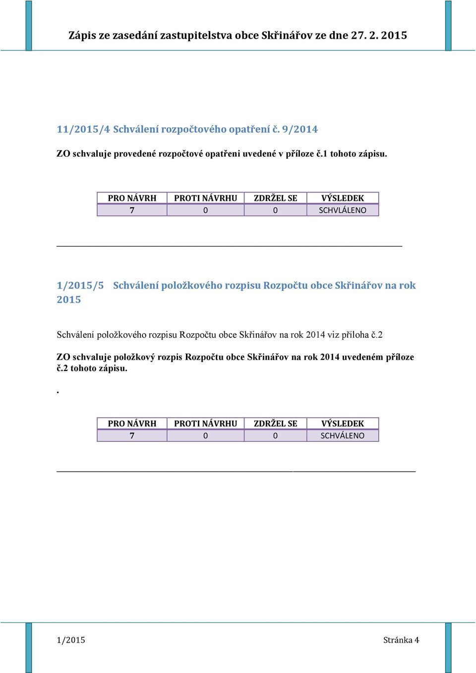 7 0 0 SCHVLÁLENO 1/2015/5 Schválení položkového rozpisu Rozpočtu obce Skřinářov na rok 2015 Schválení