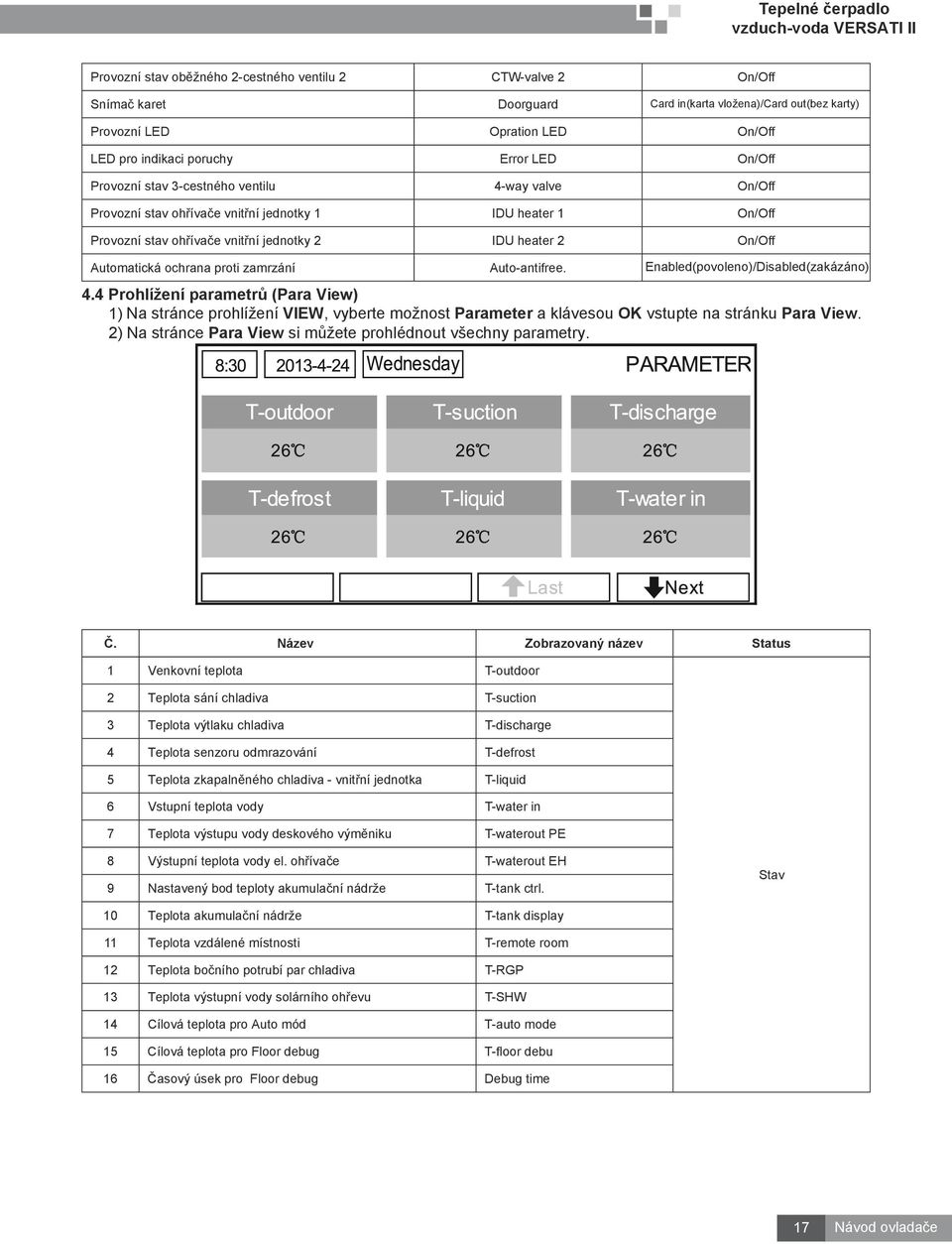 ochrana proti zamrzání Auto-antifree. Enabled(povoleno)/Disabled(zakázáno) 4.