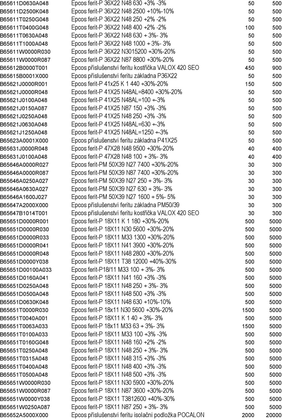 36X22 N3015200 +30%-20% 50 500 B65611W0000R087 Epcos ferit-p 36X22 N87 8800 +30%-20% 50 500 B65612B0000T001 Epcos příslušenství feritu kostřička VALOX 420 SEO 450 900 B65615B0001X000 Epcos