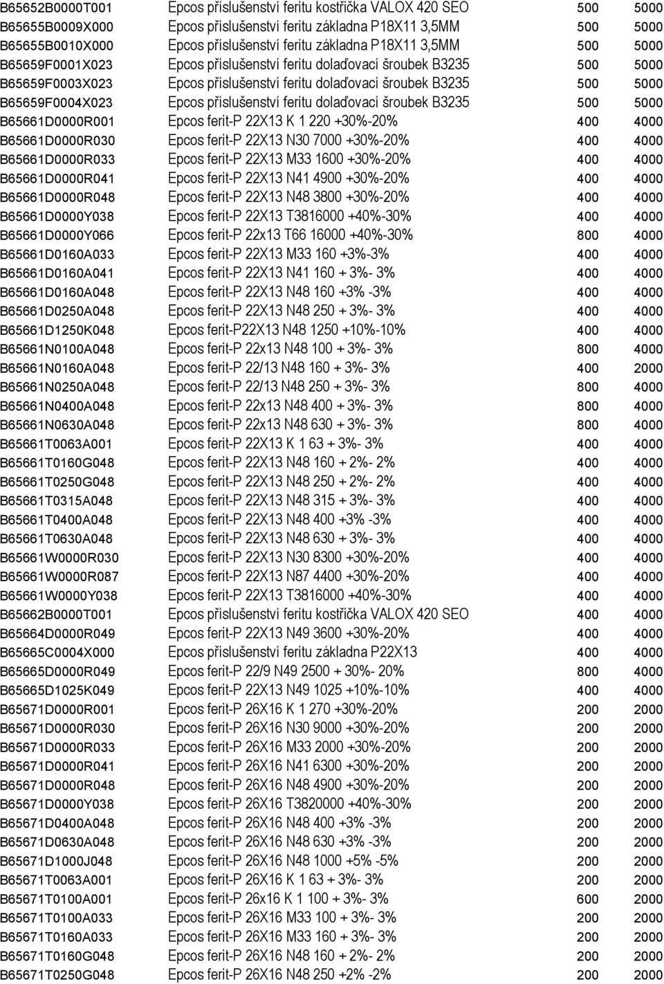 B65659F0004X023 Epcos příslušenství feritu dolaďovací šroubek B3235 500 5000 B65661D0000R001 Epcos ferit-p 22X13 K 1 220 +30%-20% 400 4000 B65661D0000R030 Epcos ferit-p 22X13 N30 7000 +30%-20% 400