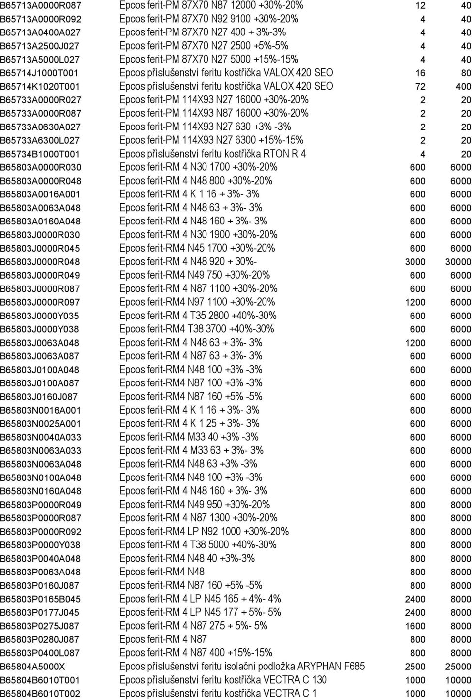 příslušenství feritu kostřička VALOX 420 SEO 72 400 B65733A0000R027 Epcos ferit-pm 114X93 N27 16000 +30%-20% 2 20 B65733A0000R087 Epcos ferit-pm 114X93 N87 16000 +30%-20% 2 20 B65733A0630A027 Epcos