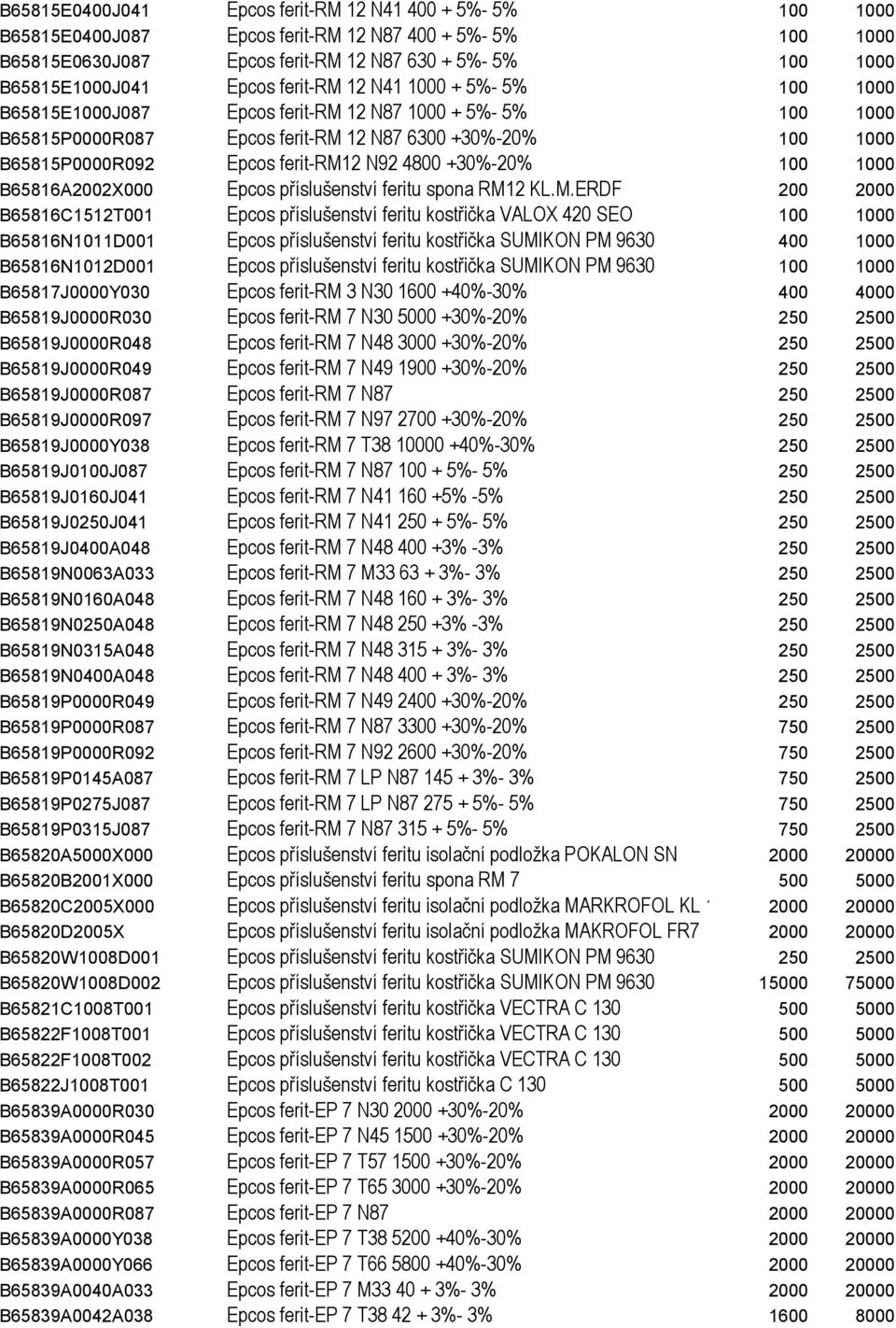 N92 4800 +30%-20% 100 1000 B65816A2002X000 Epcos příslušenství feritu spona RM1
