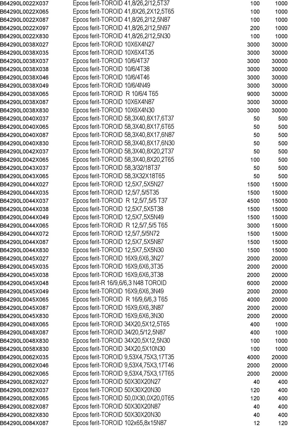 Epcos ferit-toroid 10X6X4T35 3000 30000 B64290L0038X037 Epcos ferit-toroid 10/6/4T37 3000 30000 B64290L0038X038 Epcos ferit-toroid 10/6/4T38 3000 30000 B64290L0038X046 Epcos ferit-toroid 10/6/4T46