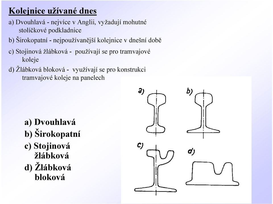 - používají se pro tramvajové koleje d) Žlábková bloková - využívají se pro konstrukci