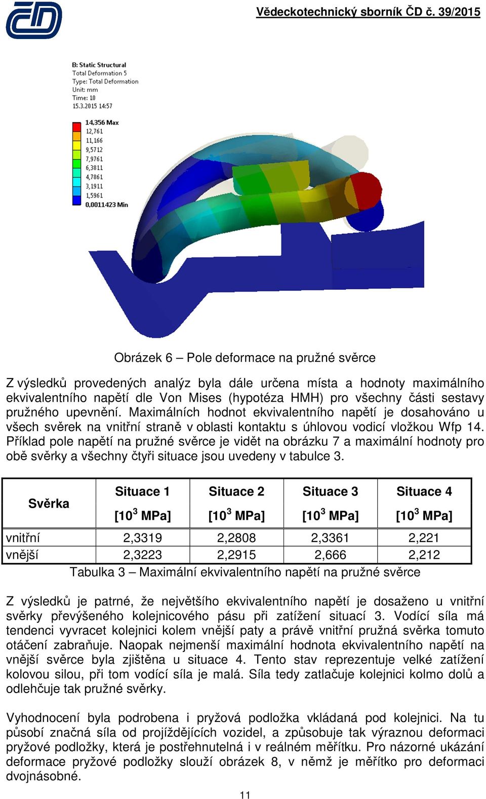 Příklad pole napětí na pružné svěrce je vidět na obrázku 7 a maximální hodnoty pro obě svěrky a všechny čtyři situace jsou uvedeny v tabulce 3.