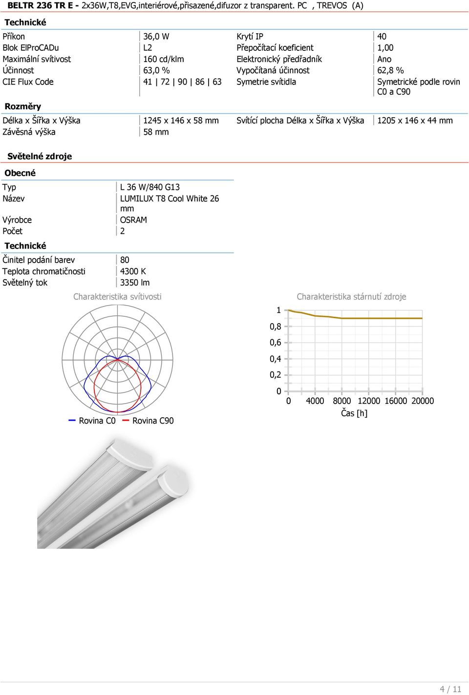 Flux Code 41 72 90 86 63 Symetrie svítidla Symetrické podle rovin C0 a C90 Rozměry Délka x Šířka x 1245 x 146 x 58 mm Svítící plocha Délka x Šířka x 1205 x 146 x 44 mm Závěsná výška 58 mm