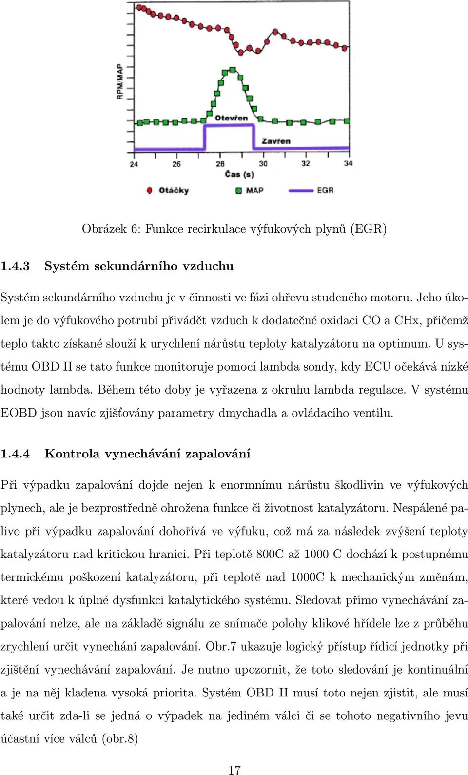 U systému OBD II se tato funkce monitoruje pomocí lambda sondy, kdy ECU očekává nízké hodnoty lambda. Během této doby je vyřazena z okruhu lambda regulace.