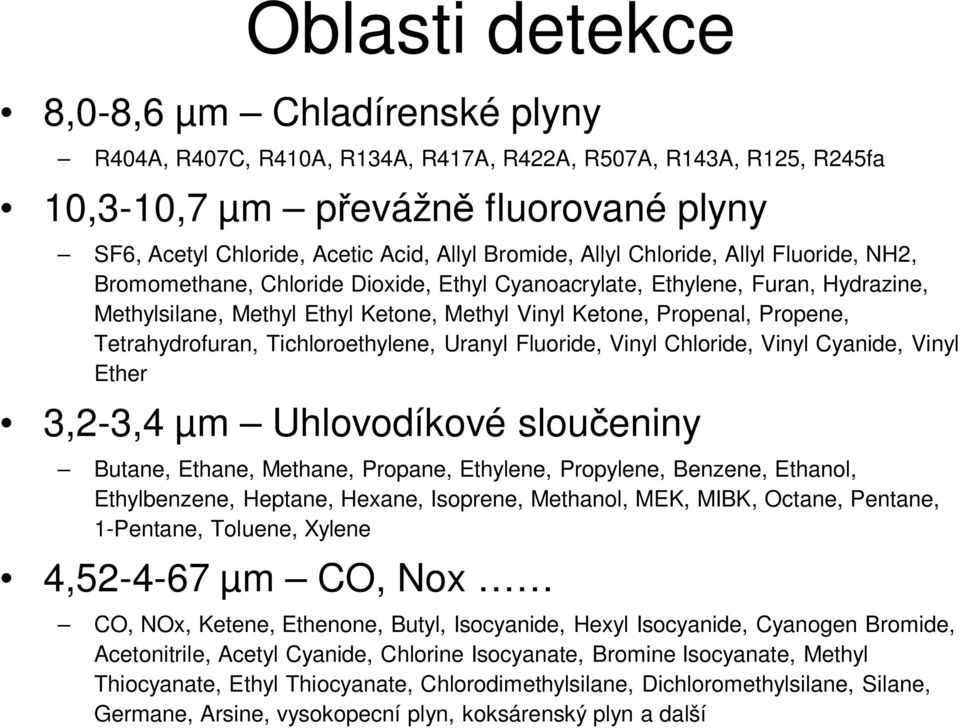 Propene, Tetrahydrofuran, Tichloroethylene, Uranyl Fluoride, Vinyl Chloride, Vinyl Cyanide, Vinyl Ether 3,2-3,4 µm Uhlovodíkové slou eniny Butane, Ethane, Methane, Propane, Ethylene, Propylene,