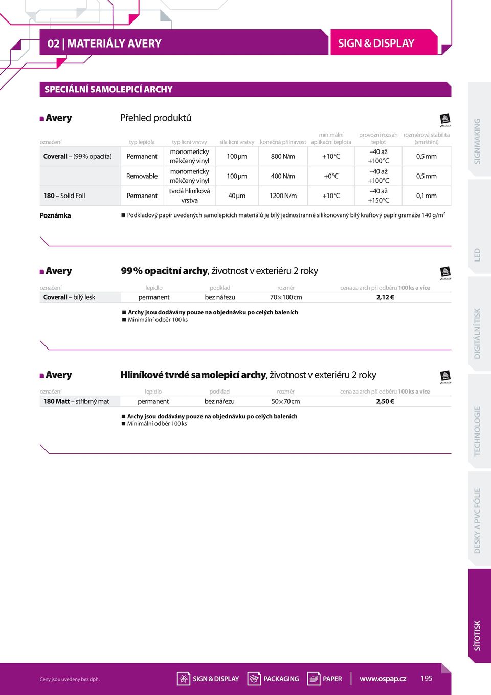 +150 C 0,1 mm Poznámka Podkladový papír uvedených samolepicích materiálů je bílý jednostranně silikonovaný bílý kraftový papír gramáže 140 g/m² Avery 99 % opacitní archy, životnost v exteriéru 2 roky