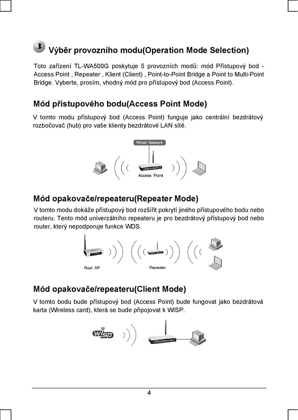 Mód přístupového bodu(access Point Mode) V tomto modu přístupový bod (Access Point) funguje jako centrální bezdrátový rozbočovač (hub) pro vaše klienty bezdrátové LAN sítě.