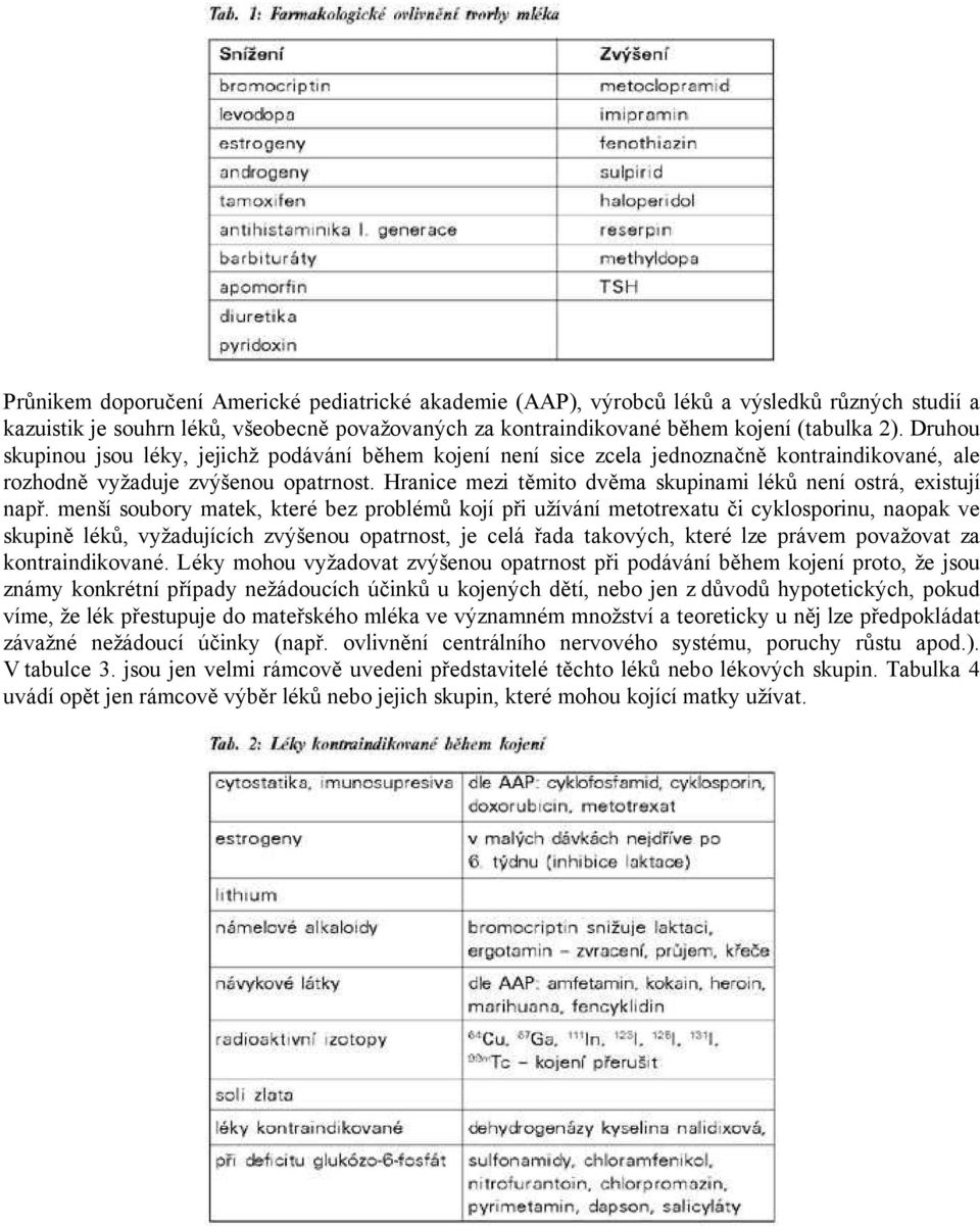 Hranice mezi těmito dvěma skupinami léků není ostrá, existují např.