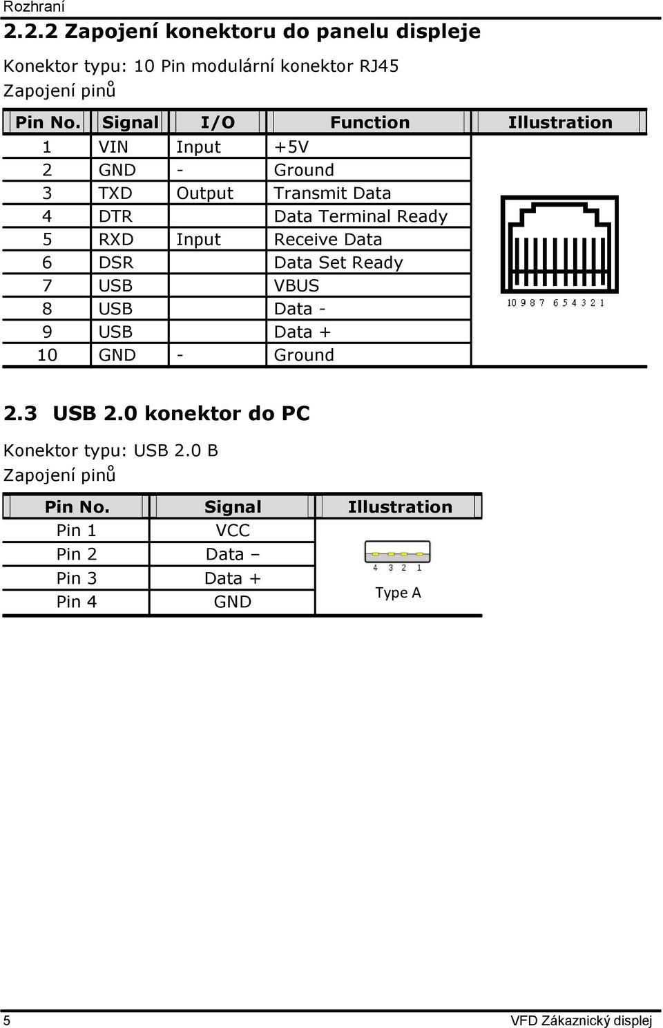 Input Receive Data 6 DSR Data Set Ready 7 USB VBUS 8 USB Data - 9 USB Data + 10 GND - Ground 2.3 USB 2.