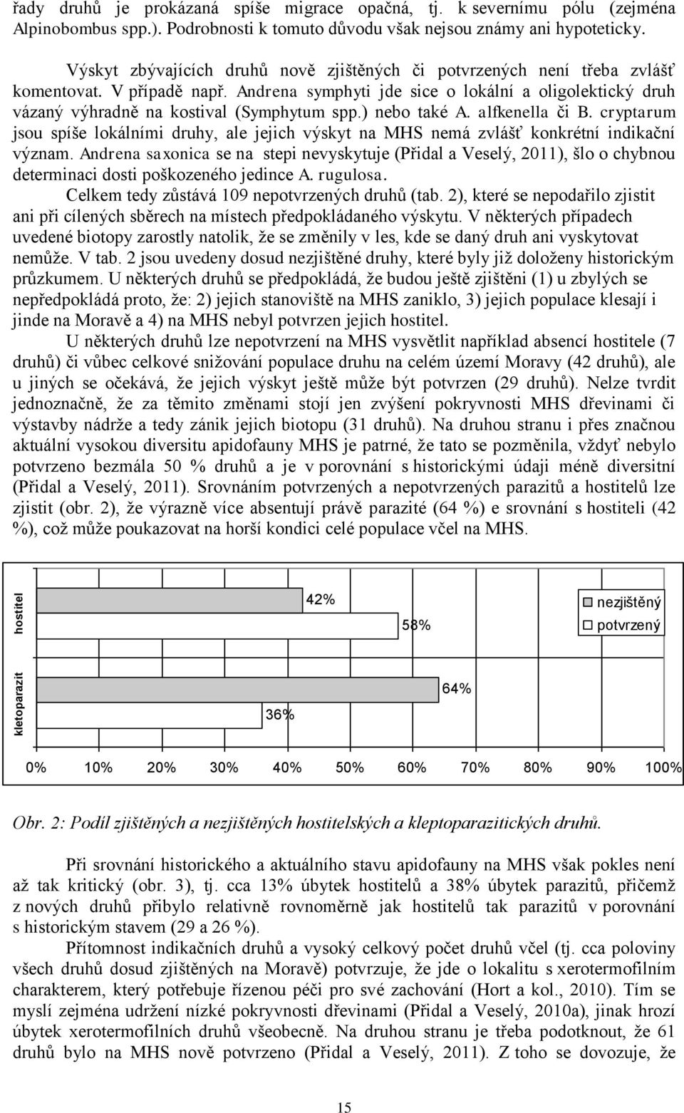 Andrena symphyti jde sice o lokální a oligolektický druh vázaný výhradně na kostival (Symphytum spp.) nebo také A. alfkenella či B.