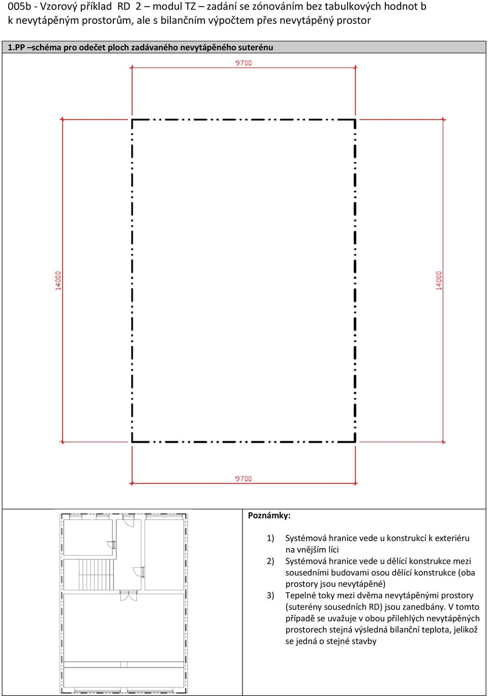 prostory jsou nevytápěné) 3) Tepelné toky mezi dvěma nevytápěnými prostory (suterény sousedních RD) jsou zanedbány.