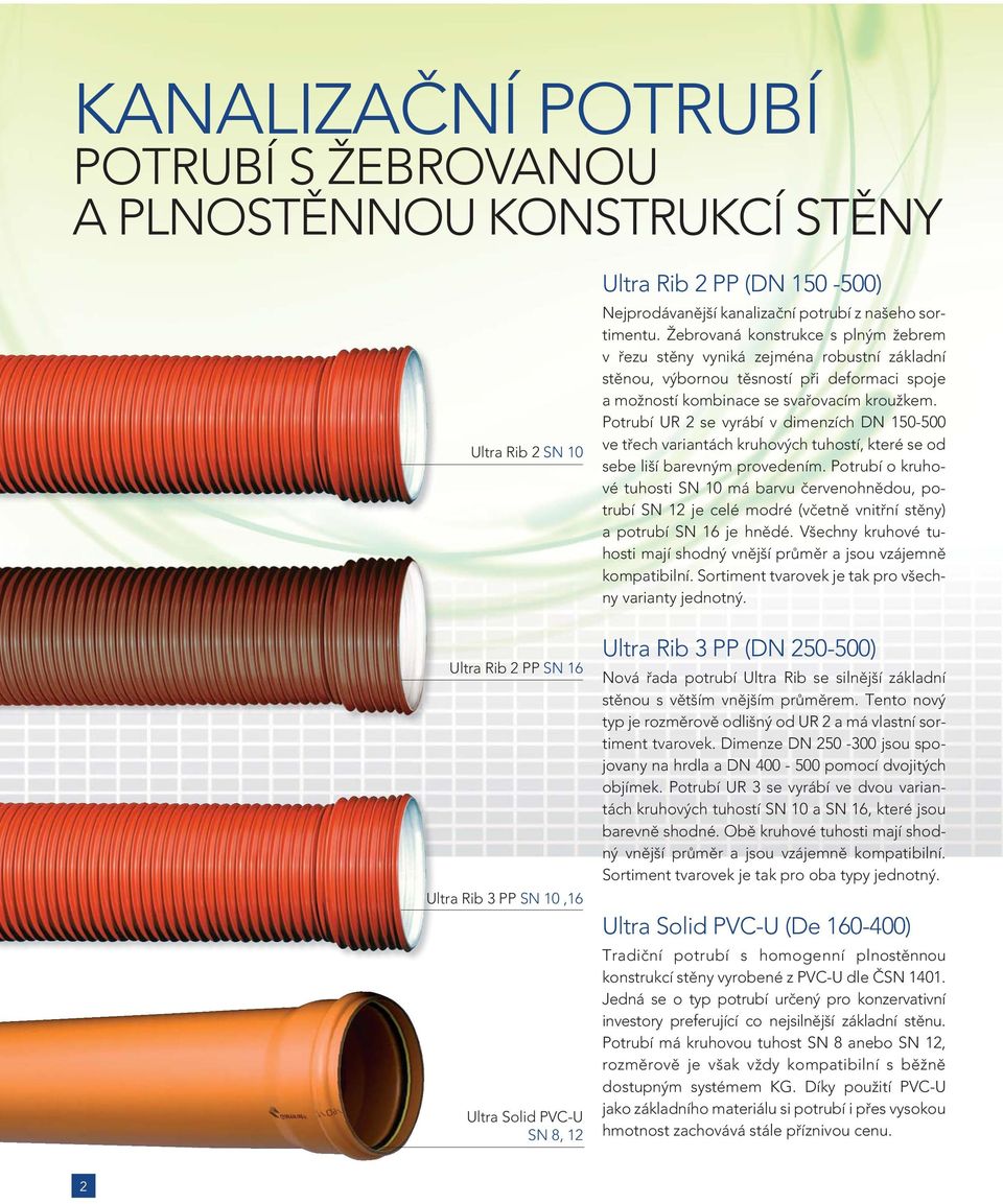 Žebrovaná konstrukce s plným žebrem v řezu stěny vyniká zejména robustní základní stěnou, výbornou těsností při deformaci spoje a možností kombinace se svařovacím kroužkem.