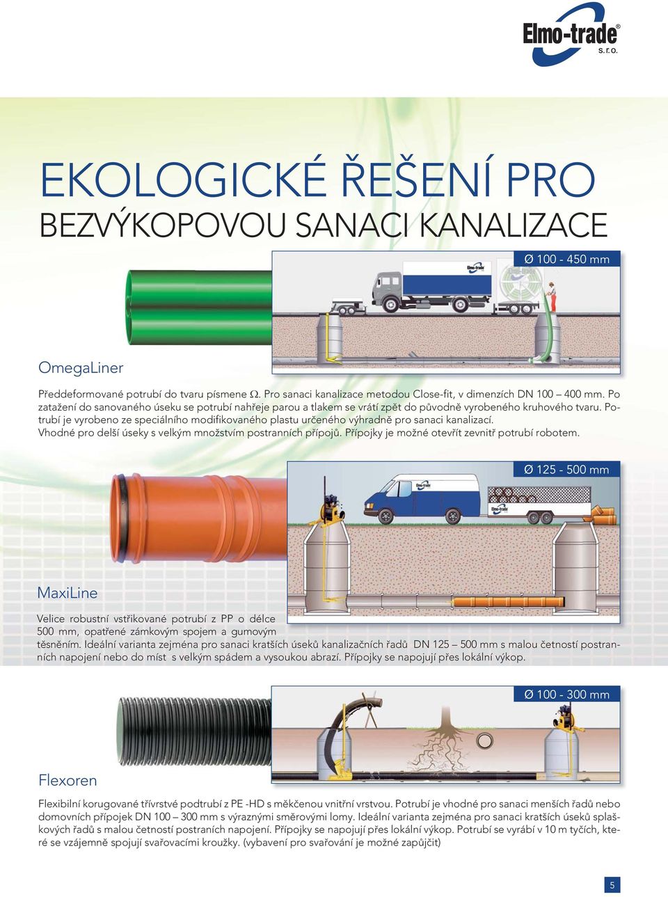 Potrubí je vyrobeno ze speciálního modifikovaného plastu určeného výhradně pro sanaci kanalizací. Vhodné pro delší úseky s velkým množstvím postranních přípojů.