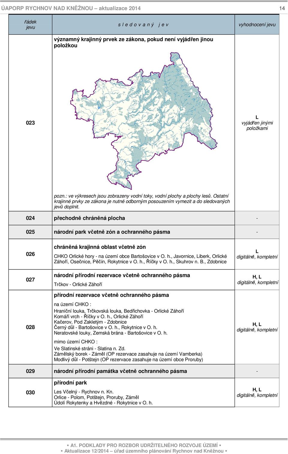 024 přechodně chráněná plocha - 025 národní park včetně zón a ochranného pásma - 026 027 028 chráněná krajinná oblast včetně zón CKO Orlické ho