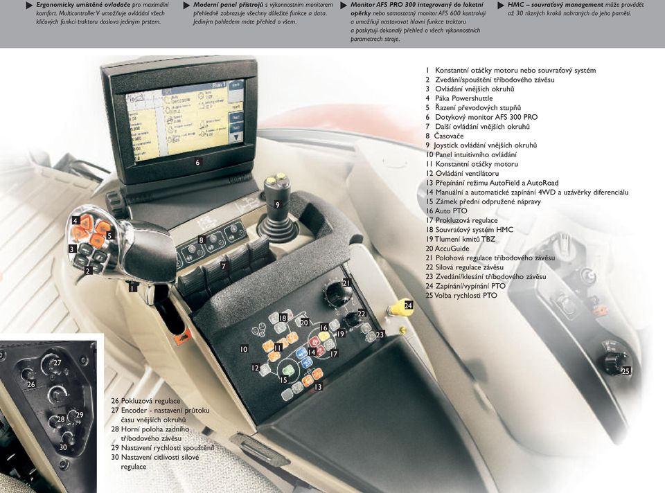 Monitor AFS PRO 300 integrovaný do loketní opěrky nebo samostatný monitor AFS 600 kontrolují a umožňují nastavovat hlavní funkce traktoru a poskytují dokonalý přehled o všech výkonnostních