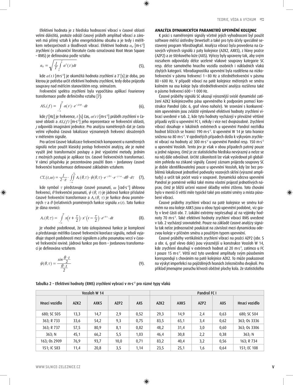 Efektivní hodnota a ef [m s ] zrychlení (v zahraniční literatuře často označovaná Root Mean Square RMS) je definována podle vztahu: T a 1 ef = # a ^thdt T (5), 0 kde a ( t ) [m s ] je okamžitá