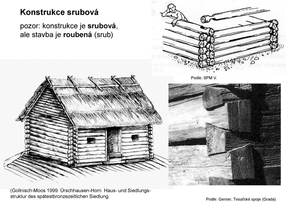 (Gollnisch-Moos 1999: Ürschhausen-Horn.