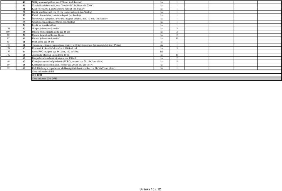držáku), min. 10 bitů, (zn.stanley) ks 1 55 Sekáč plochý, ostří cca 10 mm, (zn.