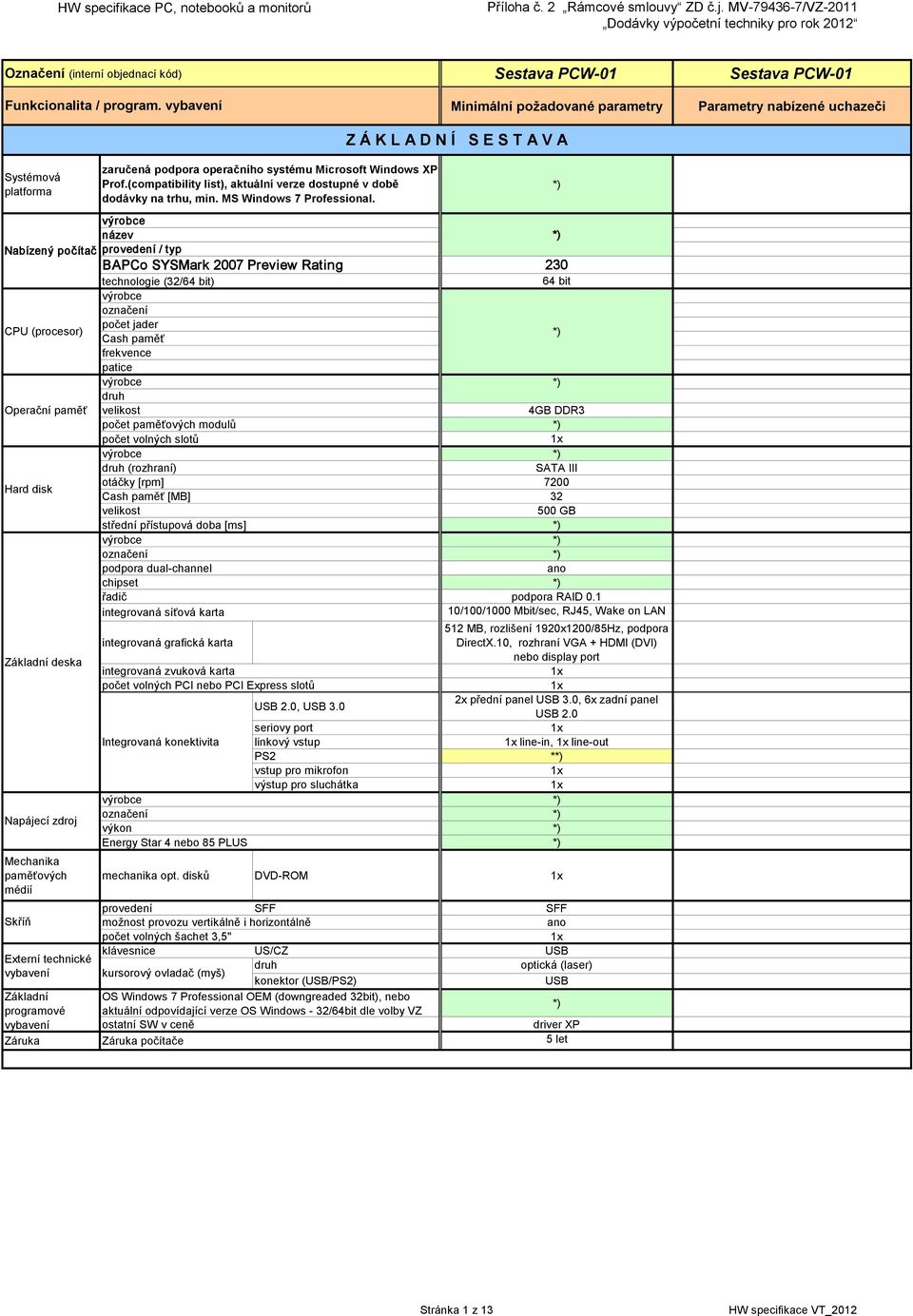 název Nabízený počítač provedení / typ BAPCo SYSMark 2007 Preview Rating 230 technologie (32/64 bit) 64 bit CPU (procesor) Operační paměť označení počet jader Cash paměť frekvence patice druh 4GB