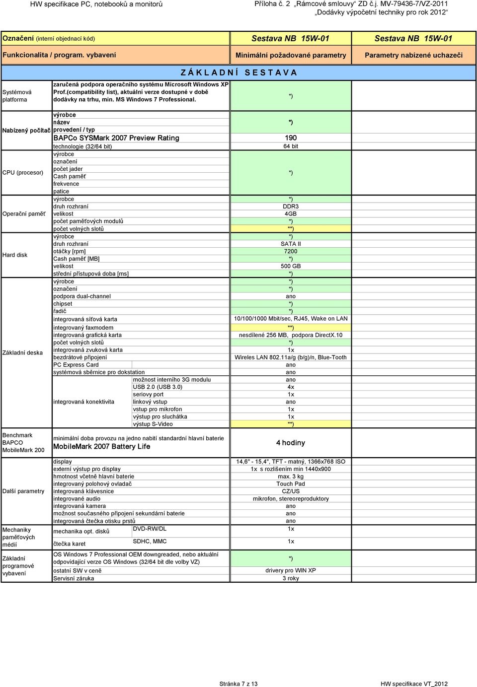 Z Á K L A D N Í S E S T A V A název Nabízený počítač provedení / typ BAPCo SYSMark 2007 Preview Rating 190 technologie (32/64 bit) 64 bit CPU (procesor) označení počet jader Cash paměť frekvence