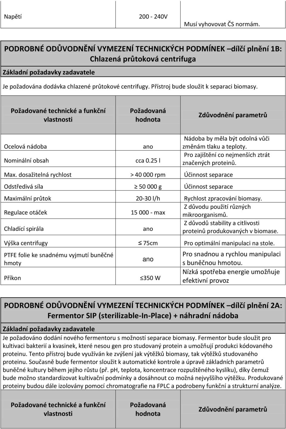 Přístroj bude sloužit k separaci biomasy. Požadované technické a funkční vlastnosti Požadovaná hodnota Zdůvodnění parametrů Ocelová nádoba Nominální obsah cca 0.
