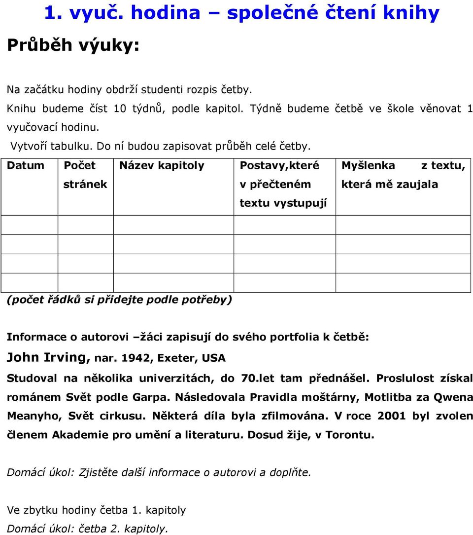 Datum Počet Název kapitoly Postavy,které Myšlenka z textu, stránek v přečteném textu vystupují která mě zaujala (počet řádků si přidejte podle potřeby) Informace o autorovi žáci zapisují do svého