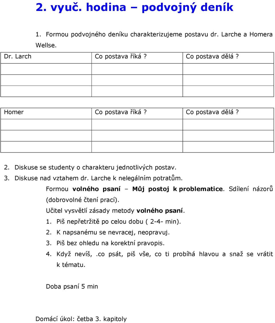 Formou volného psaní Můj postoj k problematice. Sdílení názorů (dobrovolné čtení prací). Učitel vysvětlí zásady metody volného psaní. 1.