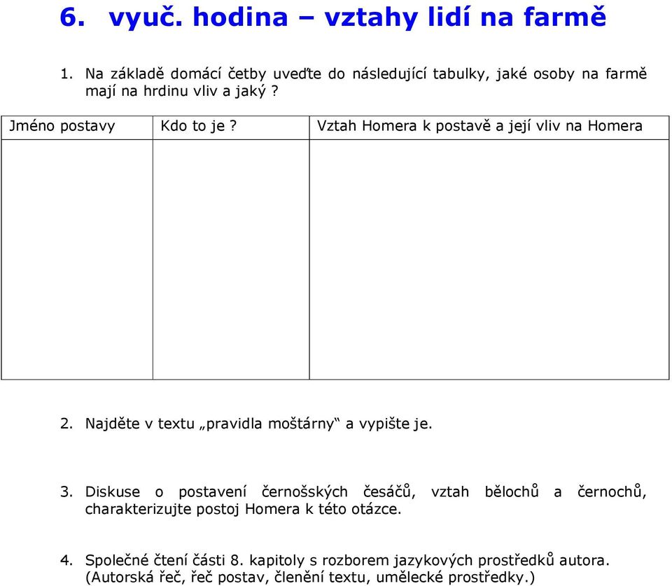 Vztah Homera k postavě a její vliv na Homera 2. Najděte v textu pravidla moštárny a vypište je. 3.