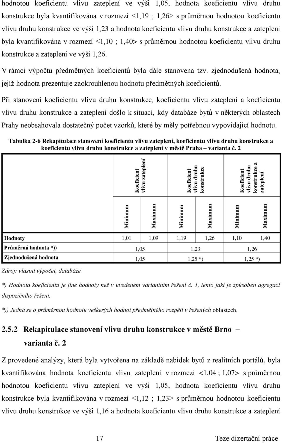 V rámci výpočtu předmětných koeficientů byla dále stanovena tzv. zjednodušená hodnota, jejíž hodnota prezentuje zaokrouhlenou hodnotu předmětných koeficientů.