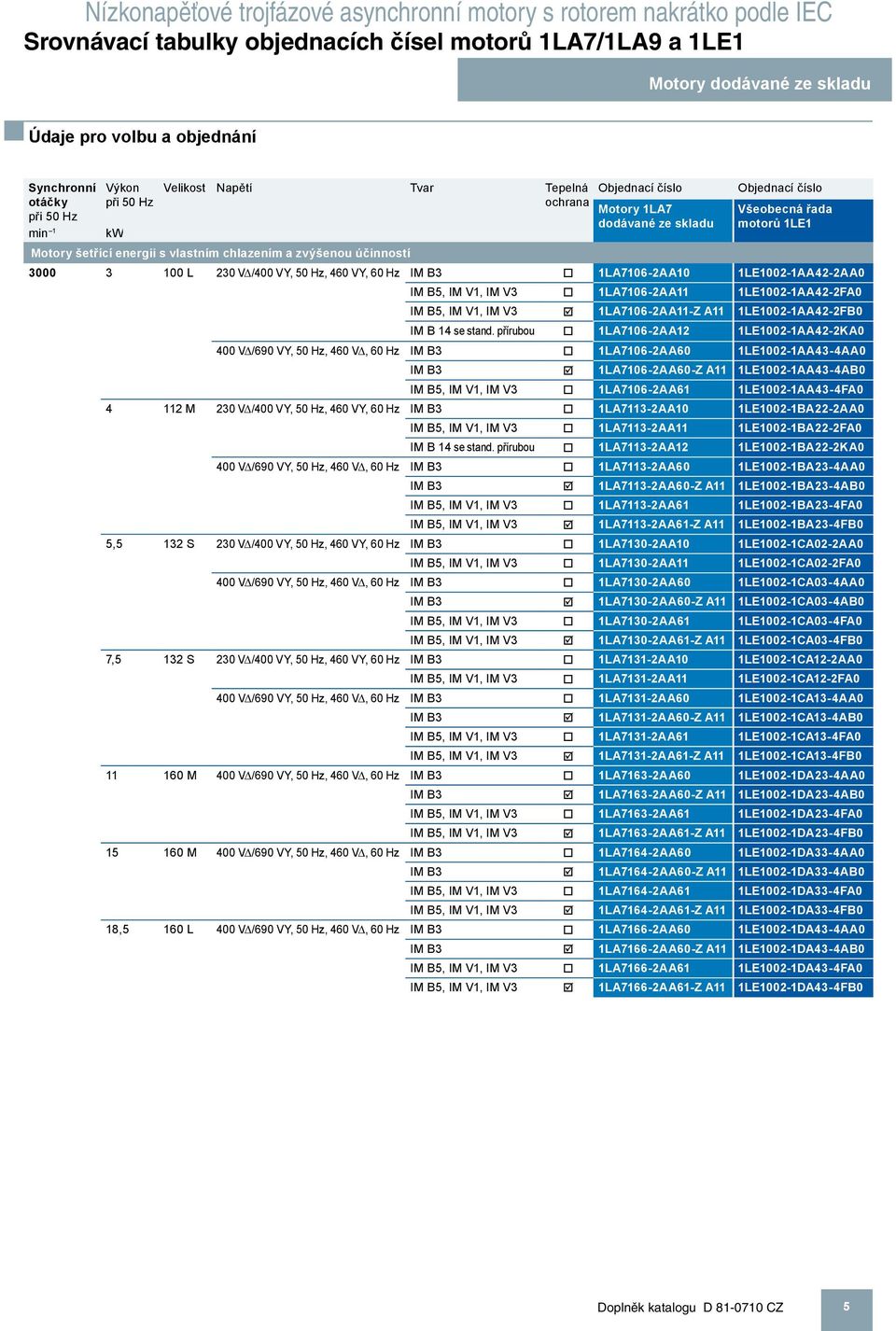 1LE1002-1AA42-2FA0 IM B5, IM V1, IM V3 1LA7106-2AA11 A11 1LE1002-1AA42-2FB0 IM B 14 se stand.