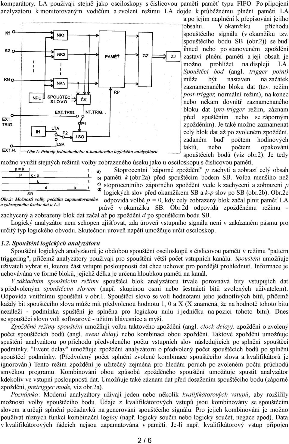 V okamžiku příchodu spouštěcího signálu (v okamžiku tzv. spouštěcího bodu SB (obr.2)) se bud' ihned nebo po stanoveném zpoždění zastaví plnění paměti a její obsah je možno prohlížet na displeji LA.