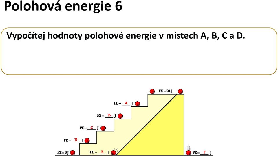 polohové energie v