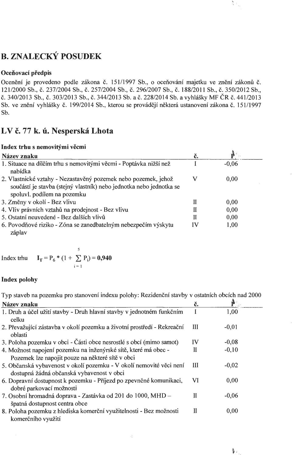, kterou se provádějí některá ustanovení zákona č. 151/1997 Sb. LV č. 77 k. ú. Nesperská Lhota Index trhu s nemovitými věcmi Název znaku 1.