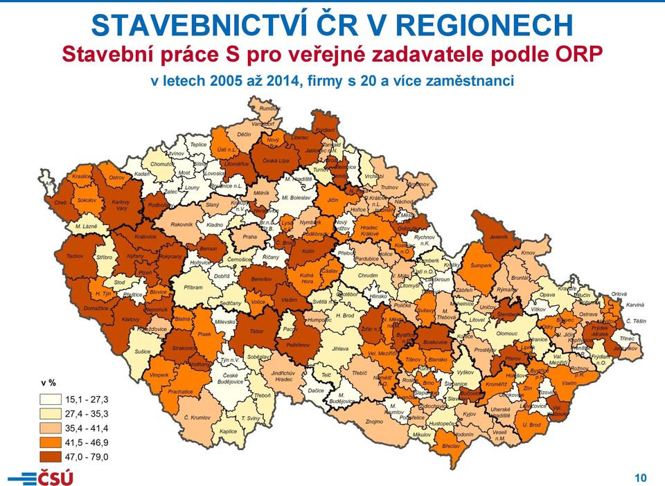 zadavatele podle ORP v letech